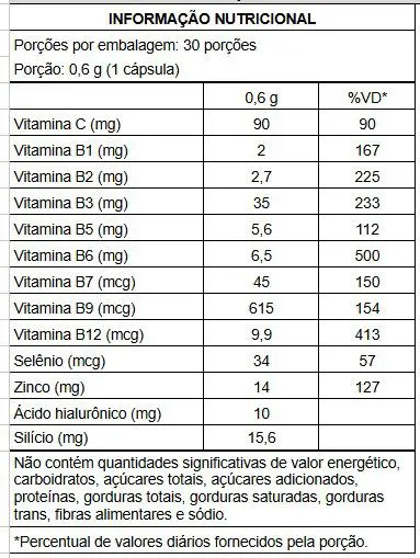 Tabela nutricional Alfa5Hair